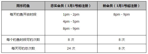 背着丈夫的外遇之旅