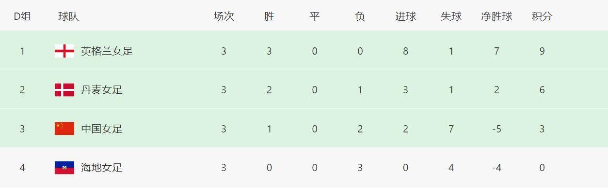 丈母娘在洗澡
