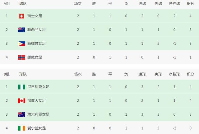 免费看成年人
