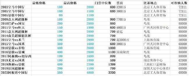 精品视频免费在线