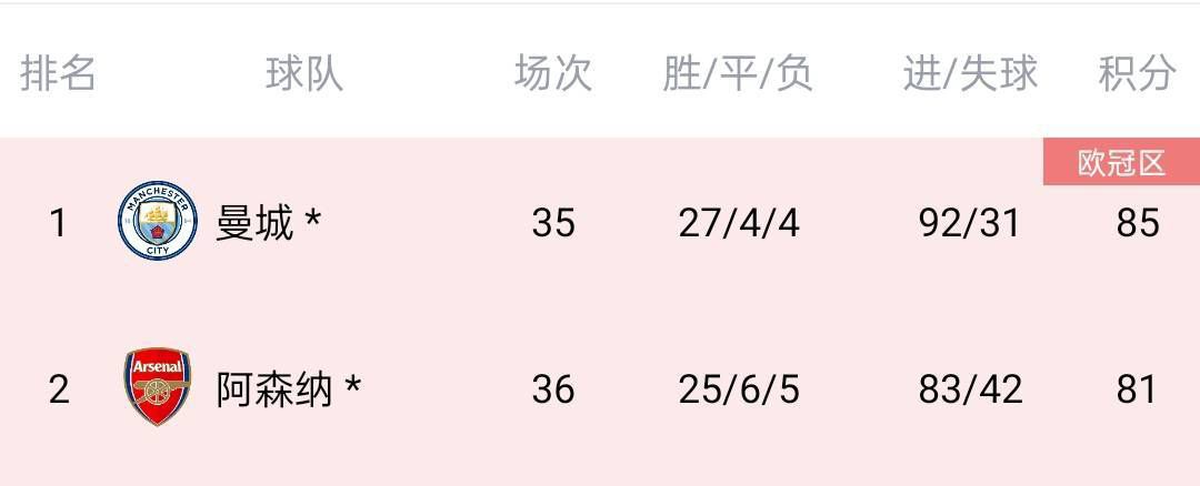 伊人色综合久久大香