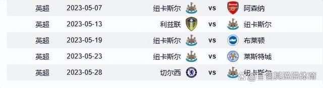 寂寞等待