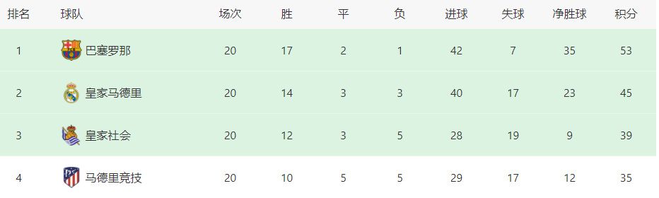 德化油价