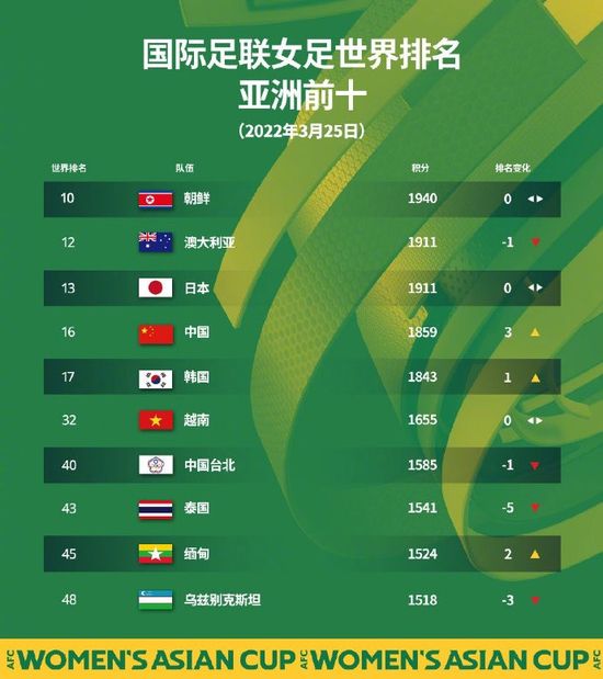 亚洲综合狠狠