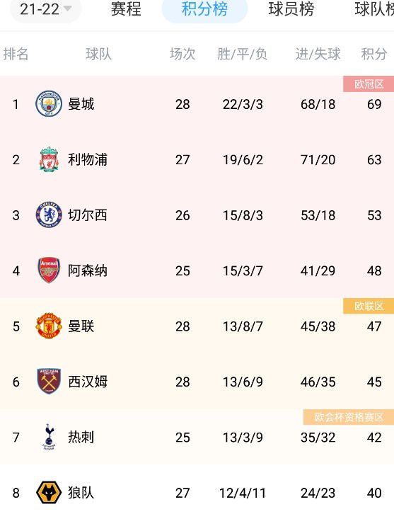 抓住好吃的