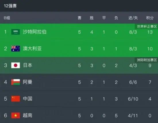 作弊团圆2