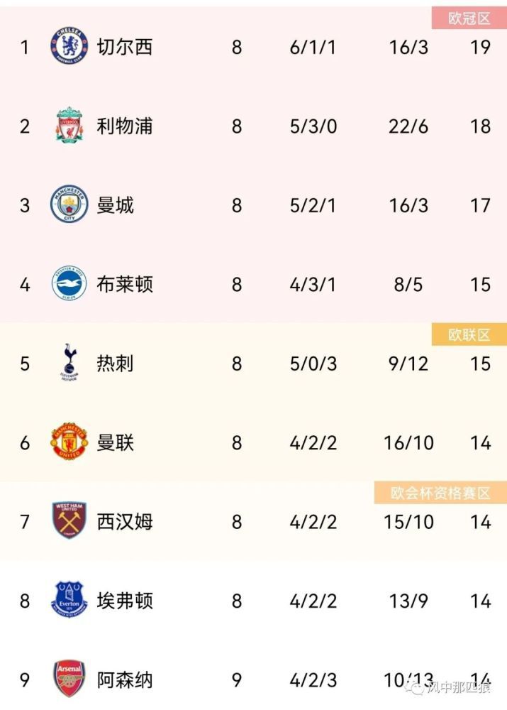 如何坐着摇